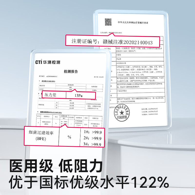 WELLDAY adult low-resistance medical surgical mask, breathable, soft seersucker, wide ear straps, warm, dustproof and sterilization grade, 30 pieces