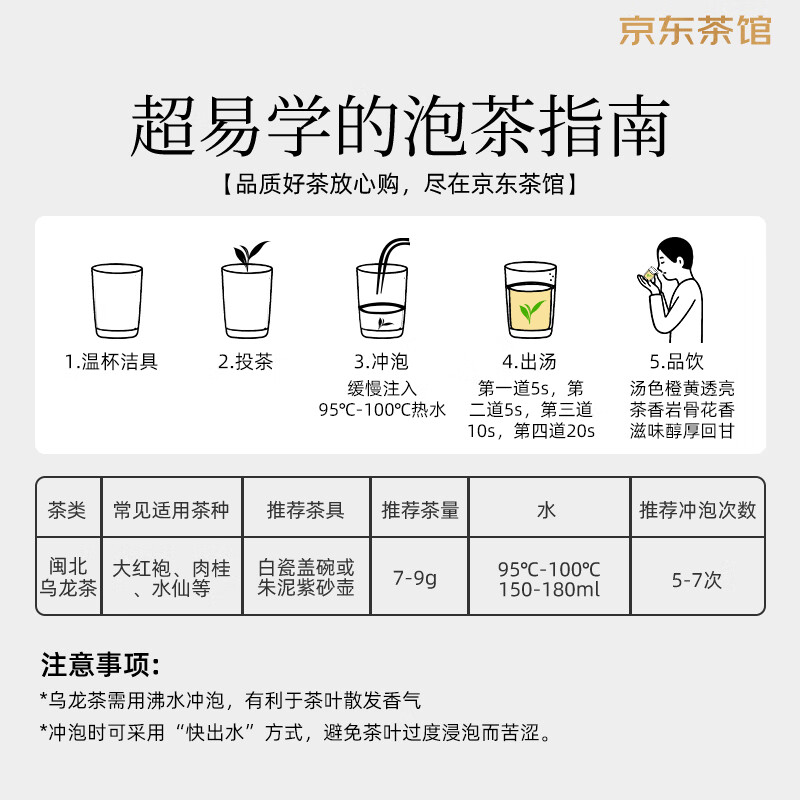 Bama Tea Industry Oolong Tea Wuyi Rock Tea Dahongpao First Grade 240g Canned Tea for Yourself