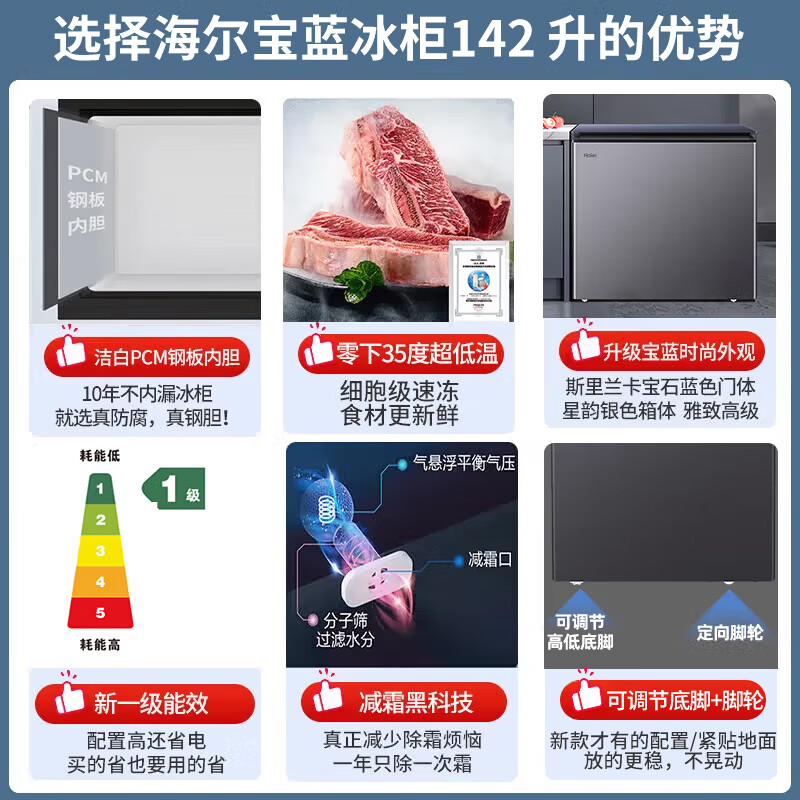 Haier sapphire blue freezer household 200/300 liter small large capacity first-class energy efficiency minus 35 degrees ultra-low temperature freezer full freezer without frequent defrosting small state subsidy 142 liters upgraded PCM steel plate liner minus 35 degrees