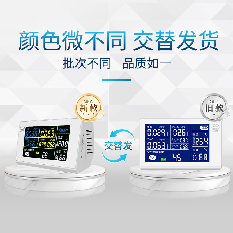 Greenchi 8-in-1 formaldehyde detection instrument professional pm2.5 air quality detection tvoc benzyl alcohol test box temperature and humidity