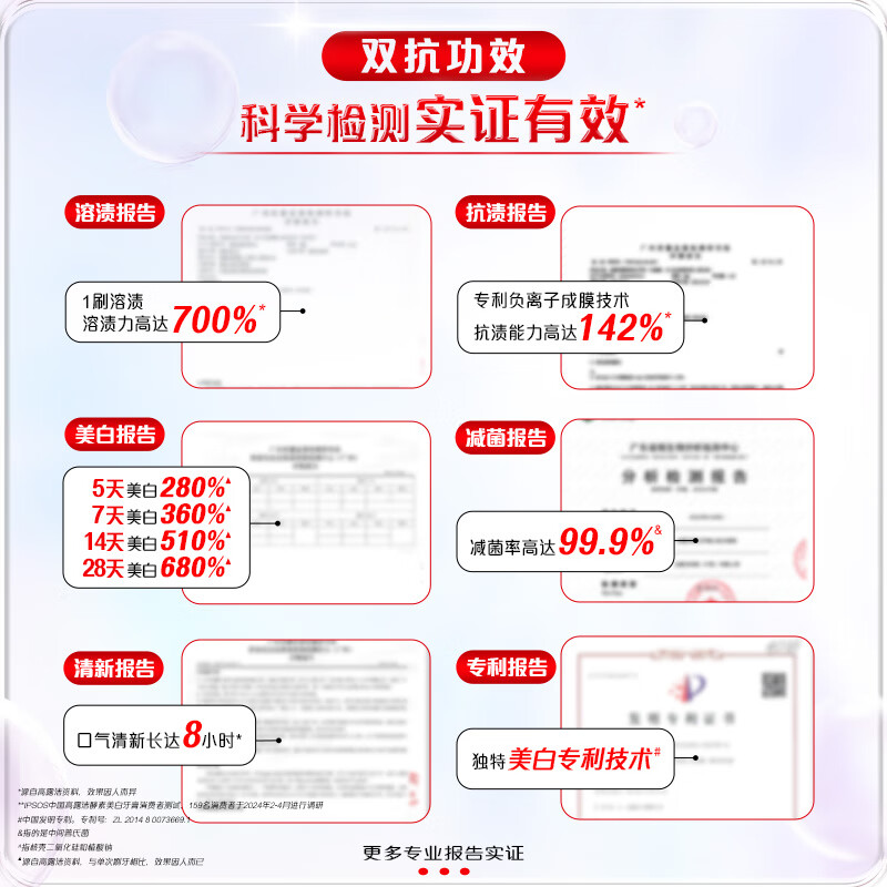 Colgate Dual Anti-Light White Toothpaste Stain Remover Enzyme Whitening Negative Ion Remove Yellow Jingdong Self-operated White Peach 120g*1