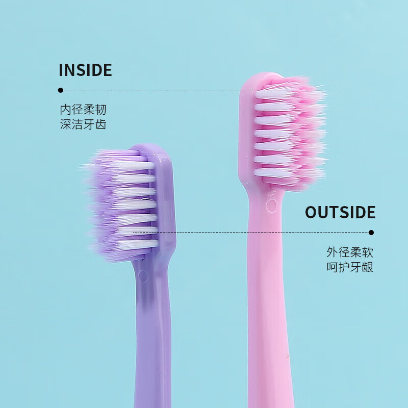 Soft-bristled high-end toothbrush, good-looking, student, adult, cute, cute, small-headed, couple, family pack, soft-bristled, 5 pieces, available in 5 pieces