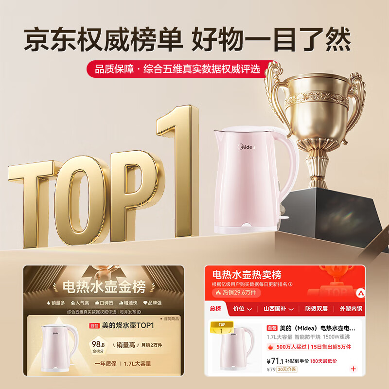 Midea electric kettle electric kettle kettle double-layer anti-scald 0 coating food grade 304 stainless steel 1500W fast boiling 1.7L large capacity HJ1705