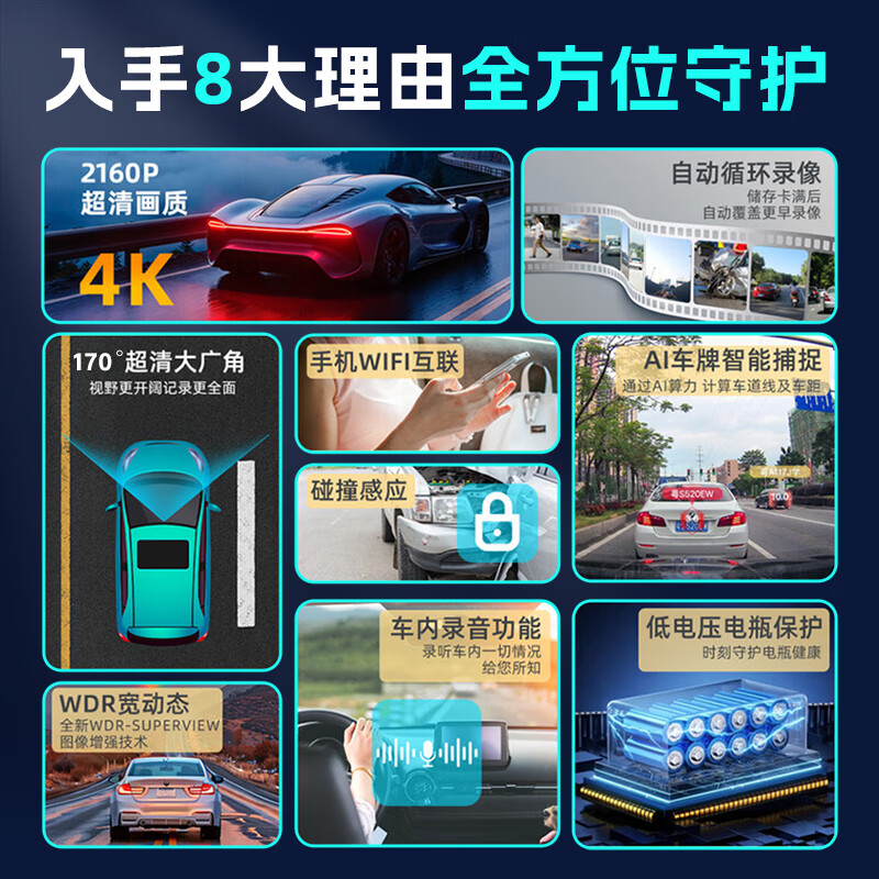 Runhua Year 2026 Geely New Emgrand fifth generation driving recorder special original factory 4th generation commemorative model without wiring 25 2026 model 5th generation 1.5T DCT flagship 4K ultra-clear single recording 2160P+64G card