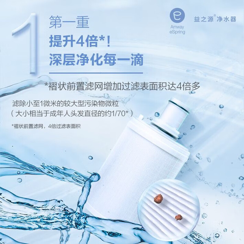 Suitable for Amway water purifier filter element/universal model/Anli Source of Benefits UV activated carbon filter cartridge Amway universal filter element/non-original