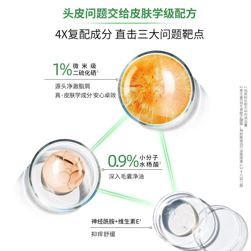 VICHY Shampoo 1% Selenium Disulfide Green Label Anti-Dandruff Shampoo Oil Control Smooth Shampoo 390ml Popular Products