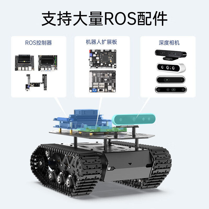 Yue Changsheng crawler vehicle chassis, all-metal suspension strong shock-absorbing tank robot coding motor, smart car chassis, complete chassis development package (STM32)