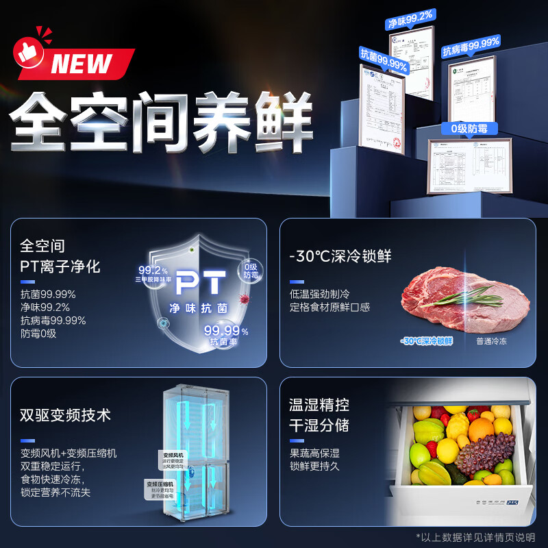 Midea Zhenxiang series 508L cross-door refrigerator dual system ultra-thin zero-embedded large capacity first-class energy efficiency trade-in BCD-508WUSPZM (E) national subsidy