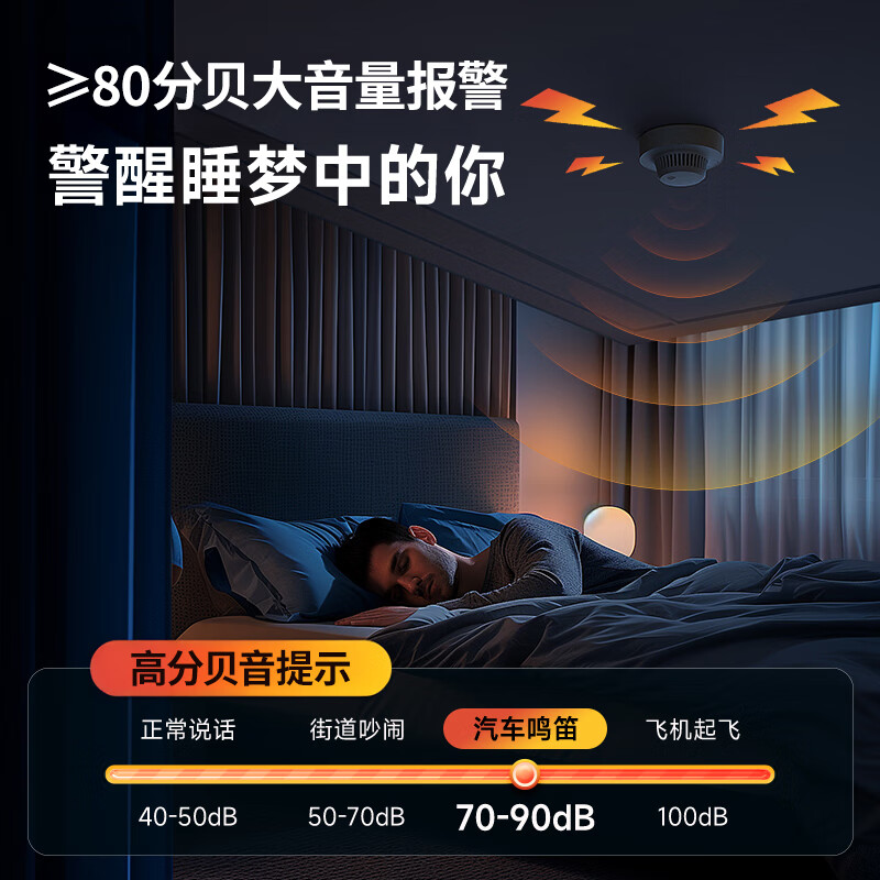 Dahua Dahua smoke alarm household smoke detector fire alarm detector 3c school restaurant hotel office building commercial 5-year model S3D national supplement