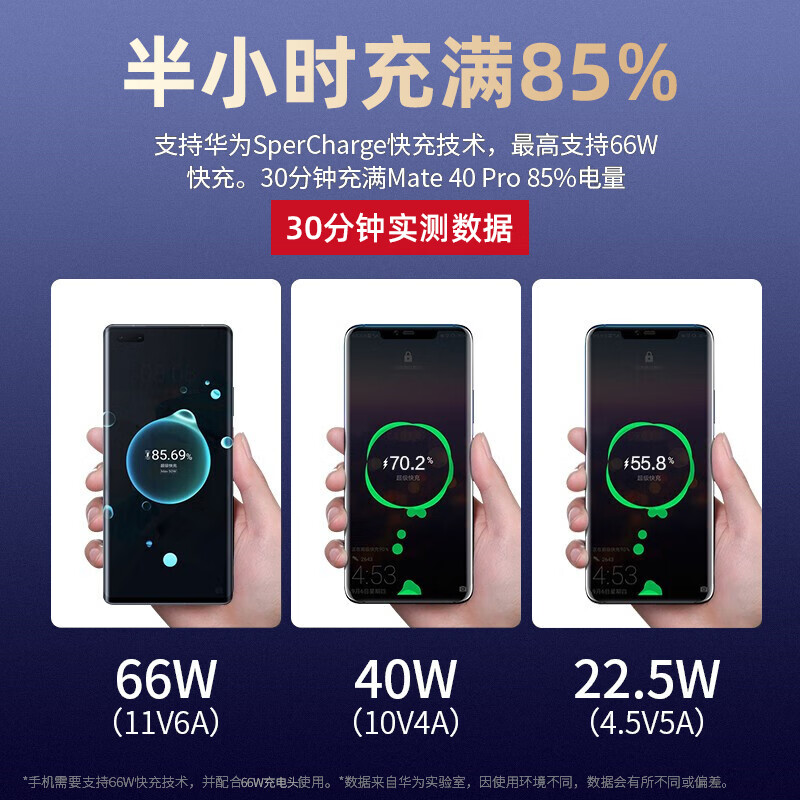 Honor original 5a charging cable 40W super fast charge 400 300 200 X70 X60 V40 v30pro v20 30s x50i universal Huawei P30 p40 data cable Honor 5A charging cable Type-c white