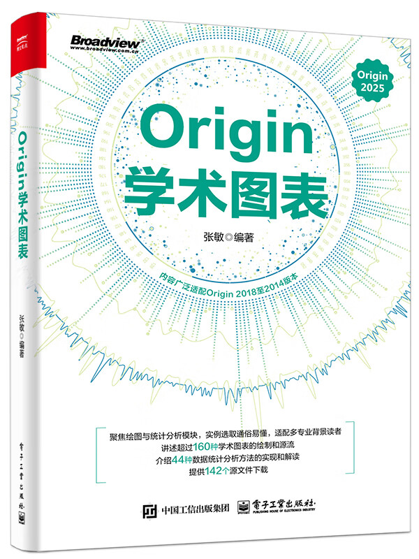 Origin Academic Chart