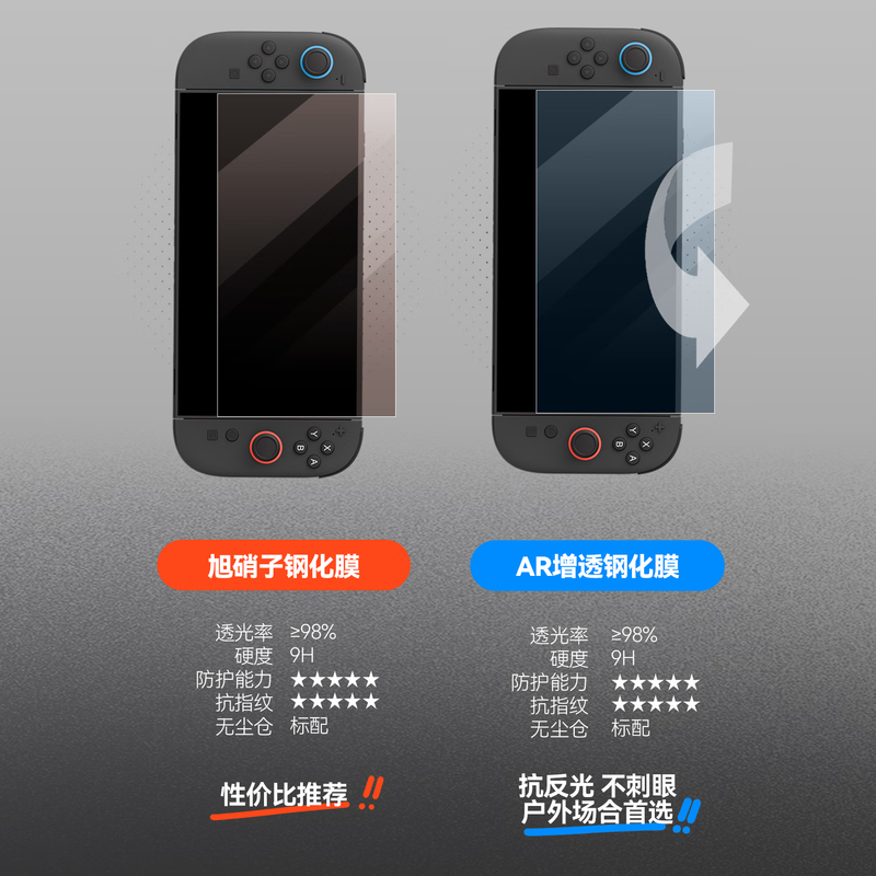 I really want Nintendo switch2 tempered film AR tempered film super anti-reflective anti-fingerprint NS2 generation screen protection film high-definition anti-fall ultra-thin accessories