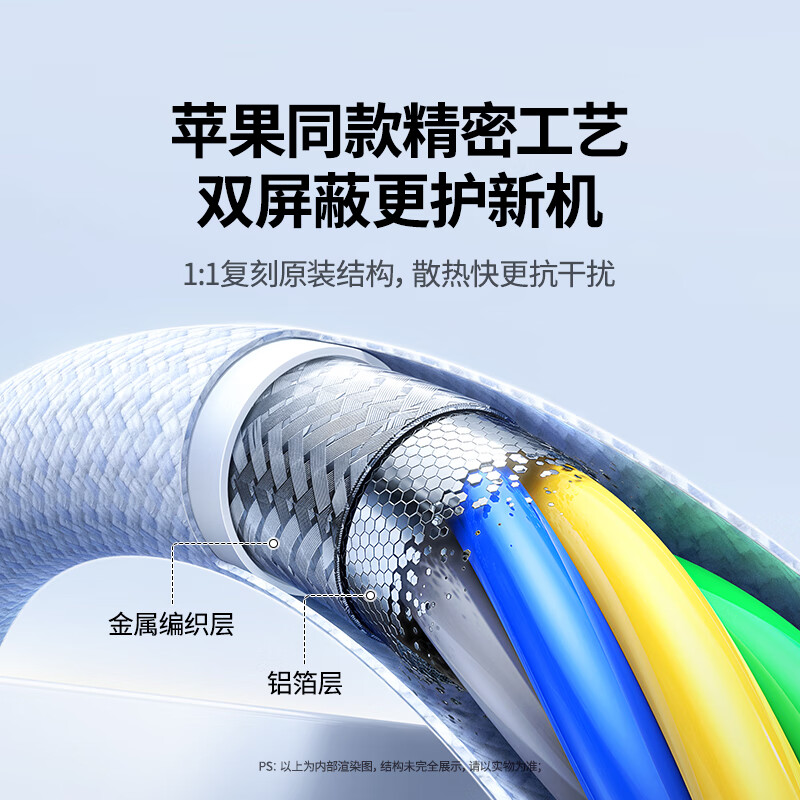 Greenlink is suitable for Apple 17/16/15 charging cable Type-C data cable double-ended PD60W fast charging ctoc car iPhone17/16e/15ProMax tablet iPad notebook
