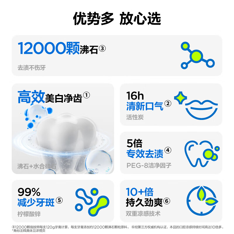 参半沸石净齿牙膏 亮白美白去黄去烟渍口臭清新口气男士成人120g*6