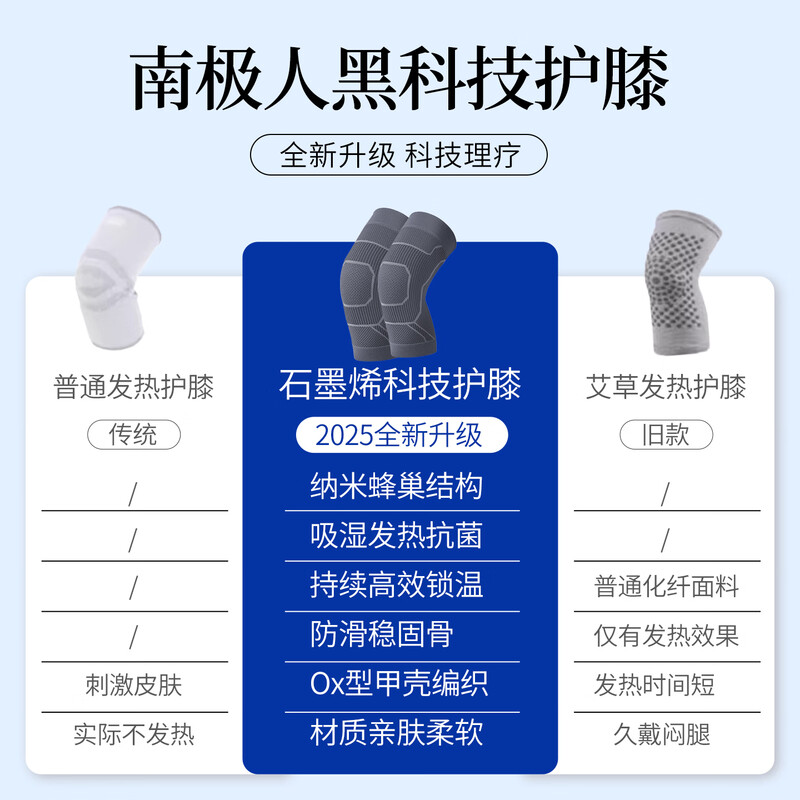 Nanjiren graphene self-heating knee pads to keep warm old cold legs, arthritis and meniscus injuries, special knee pads for men and women