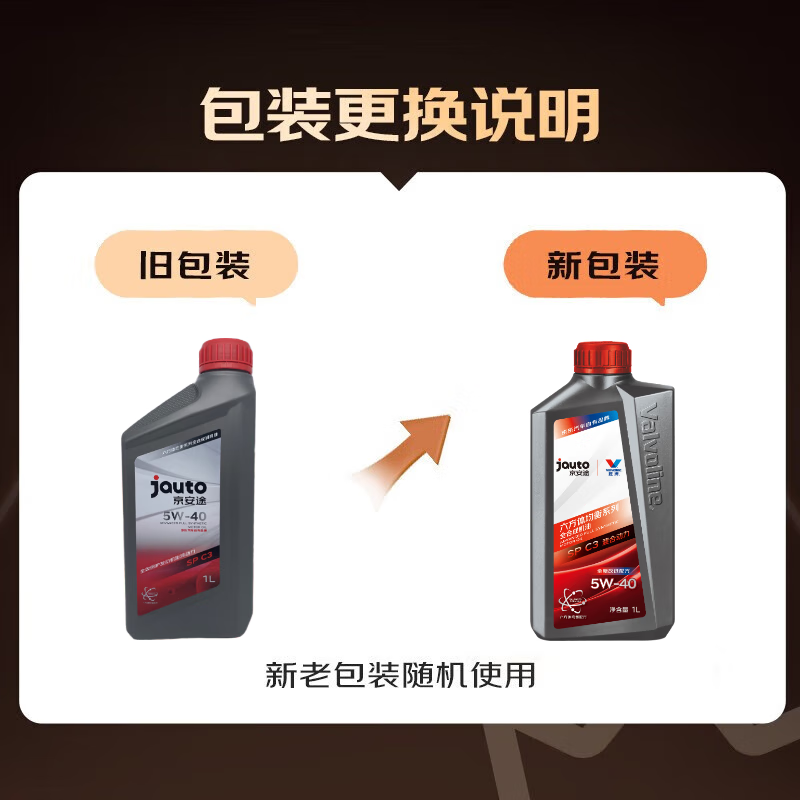 Jingdong Car Maintenance Annual Card Jingantu Hexagonal Balanced Series 2nd Annual Card Store Ready Stock. 0W-40 SP 7L