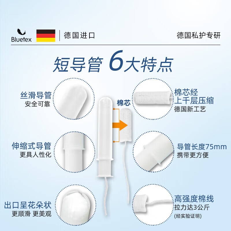 Bluetex tampons 64 short tube built-in sanitary napkins menstrual swimming special waterproof menstrual roller cylindrical cotton core series large flow 16 4 boxes