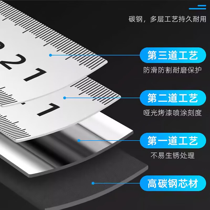 Factory No. 1 6-piece house inspection tool set to detect floor and wall tiles, empty drum hammer, marker, level ruler
