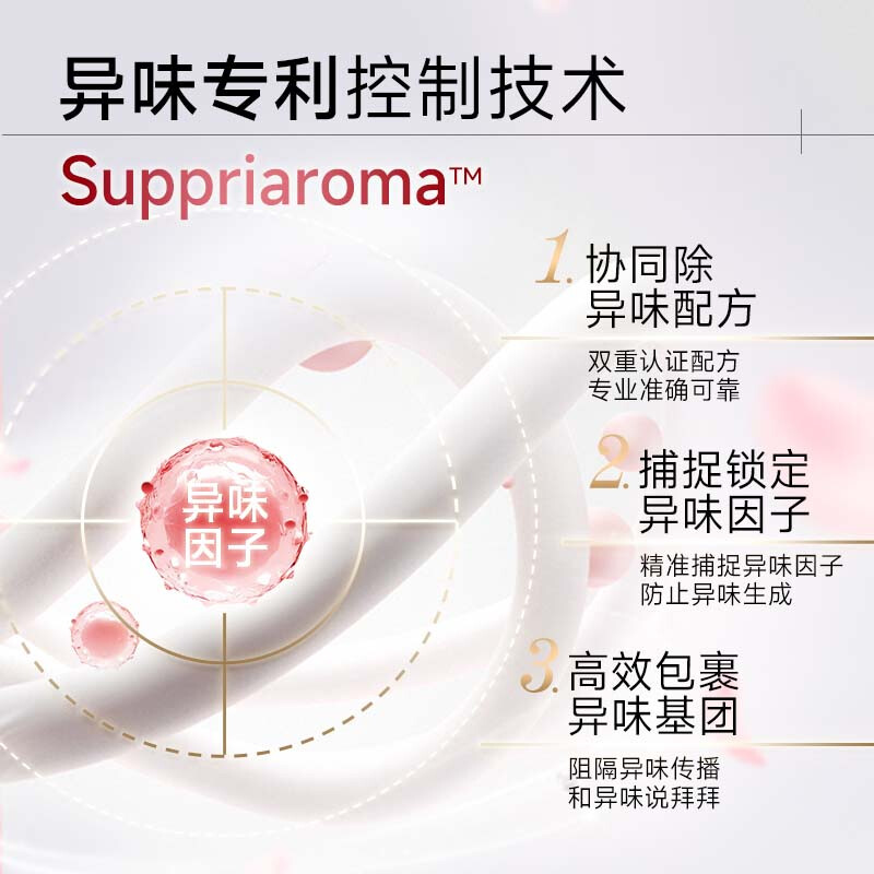 Shiny laundry detergent with long-lasting fragrance 850ml, sterilizing and removing mites, quick cleaning, perfume master trendy fragrance