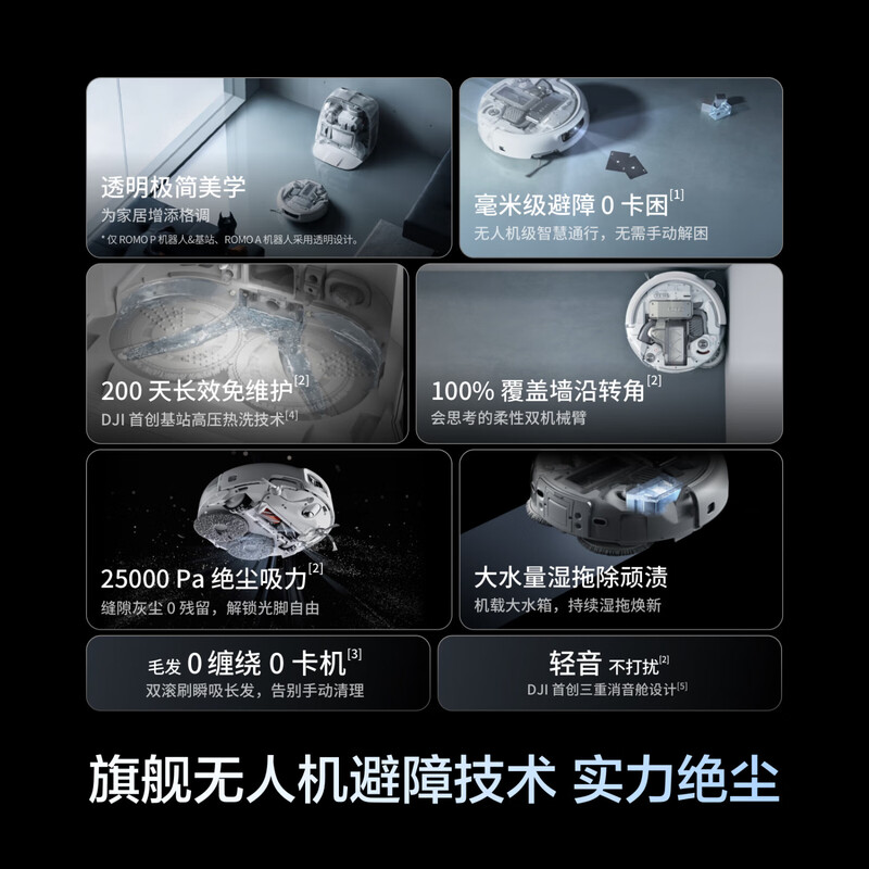 DJI ROMO P automatic water supply and drainage version flagship transparent sweeping robot integrated with obstacle avoidance, sweeping and mopping