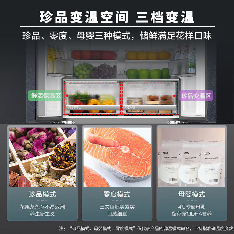 Haier refrigerator ultra-thin zero built-in 501 liters small red flower set 594mm ultra-thin household refrigerator cross door four-door air-cooled frost-free first-class energy efficiency trade-in 501 liter zero built-in + 594mm ultra-thin + wet and dry storage + black gold purification