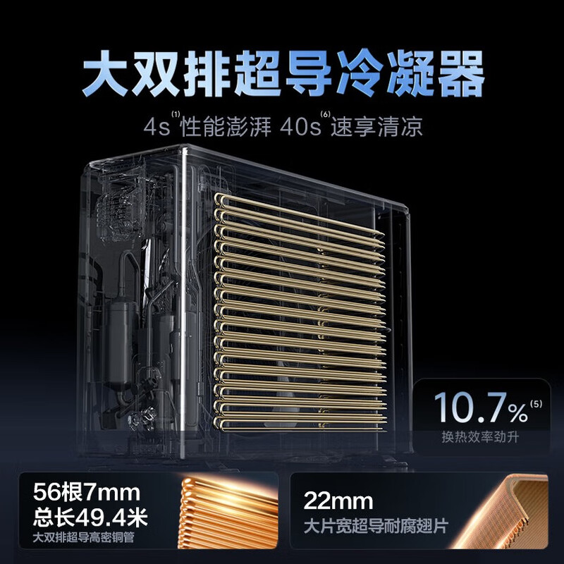 Hualing air conditioner Shenji second generation 3 HP first class energy efficiency double row copper tube energy saving variable frequency heating and cooling living room vertical cabinet machine national subsidy KFR-72LW/N8HE1