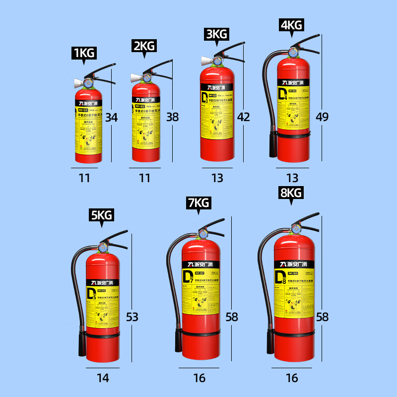 Zhe'an Guangxiao lithium battery fire extinguisher new energy vehicle charging pile portable Class D 4kg dry powder metal fire extinguisher 4kg