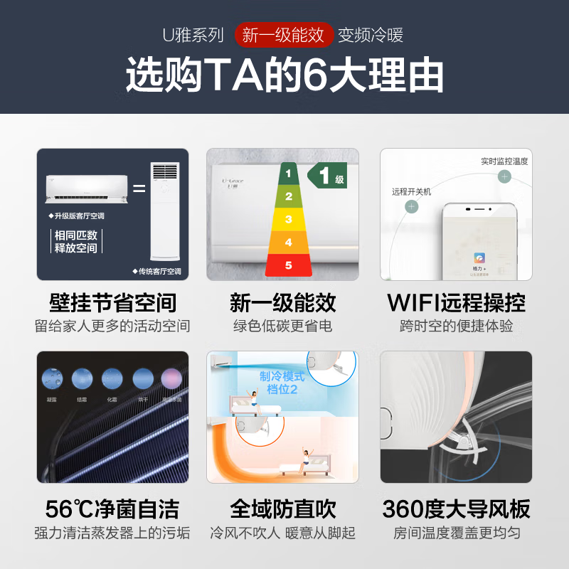 Gree (GREE) air conditioner 2 pieces Uya new level of energy efficiency frequency conversion heating and cooling wall-mounted bedroom Gree air conditioner hanging KFR-50GW/(50521)FNhAb-B1 (WIFI)