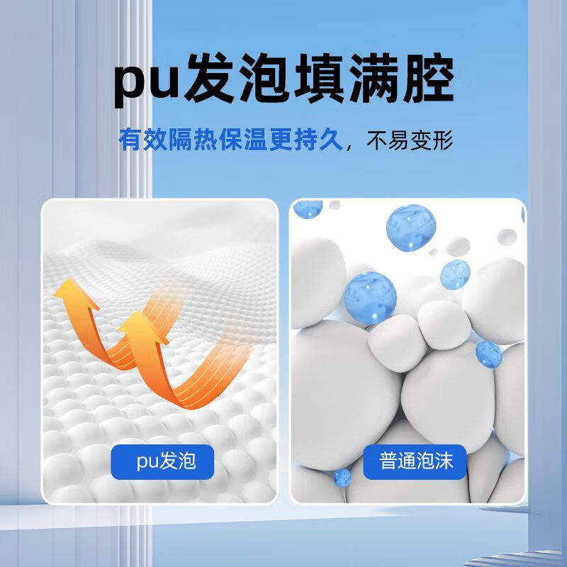 Haier heating and cooling incubator home car refrigeration heating breast milk insulin medicine drink camping 12L single core high