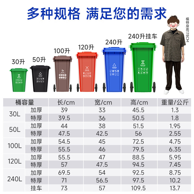 Keshuang outdoor classification trash can large size sanitation property commercial 240L large capacity trailer type catering restaurant community school public places 100L thickened type + durable large wheel 8.2 catties blue recyclable