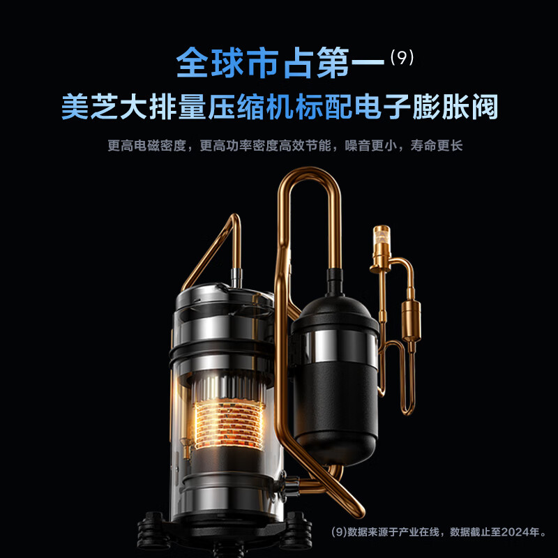 Hualing air conditioner Shenji second generation 3 HP first class energy efficiency double row copper tube energy saving variable frequency heating and cooling living room vertical cabinet machine national subsidy KFR-72LW/N8HE1