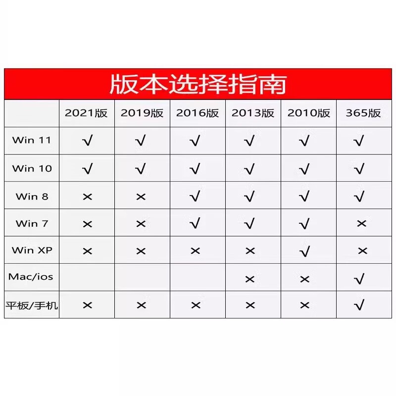 Office365 permanent activation code 2021 professional enhanced version 2019 product key 2016 word/excel office2021 professional enhanced permanent activation