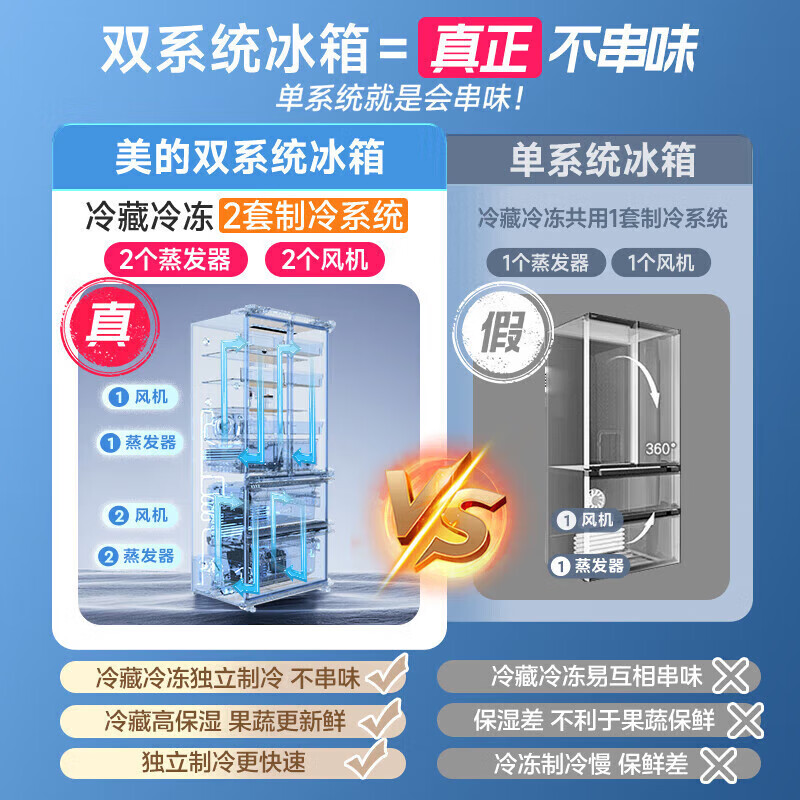Midea M60 Machine King 550 dual system white/grey ultra-thin flat screen fully embedded bottom cooling French multi-door first-level sterilization and odor removal large-capacity household ice making refrigerator Midea Machine King 550 rapid ice making, odor and sterilization gray