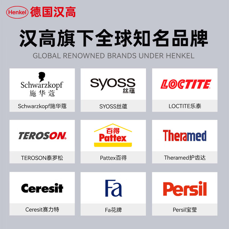 Henkel throttle valve cleaner removes oil, removes carbon deposits, removes oil and dirt without damaging the coating, removes oil sludge, removes carbon deposits, throttle valve