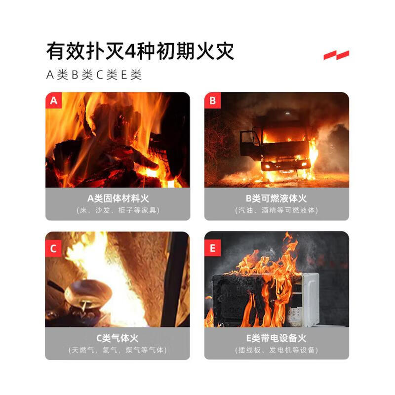 Yuanbang fire extinguisher 8kg for commercial shops and factories 8kg dry powder fire extinguisher for firefighting equipment MFZ/ABC8 dry powder 999g new national standard/fire protection 3C certification