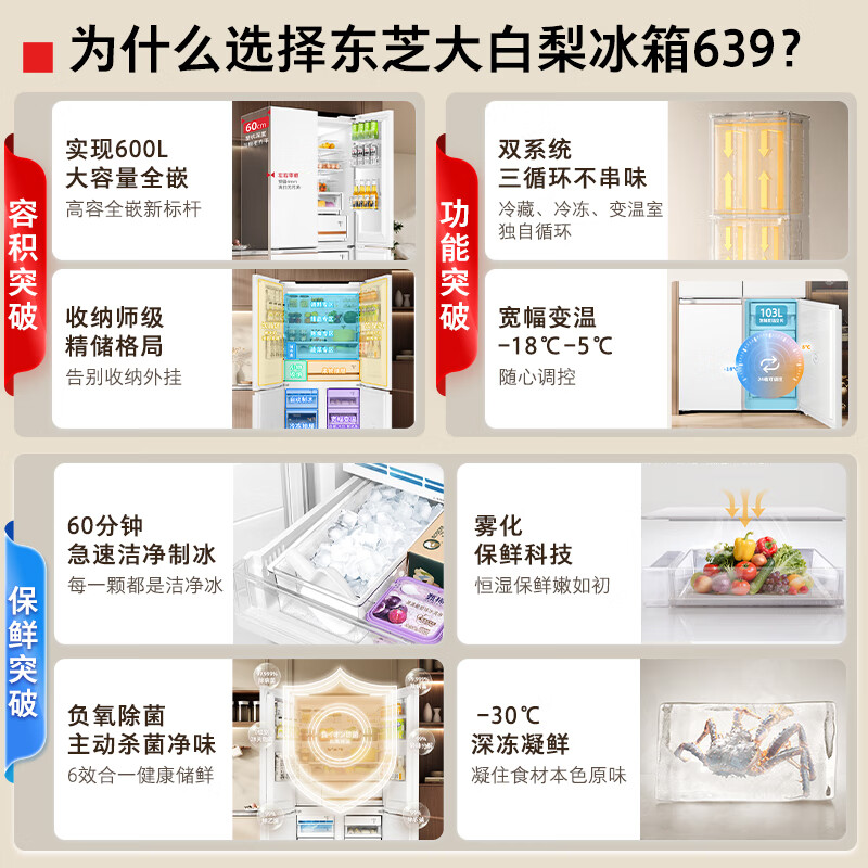 TOSHIBA Dabai Pear 600L cross-door refrigerator 639 dual system automatic ice making ultra-thin embedded ultra-large capacity household first-class energy efficiency GR-RF639WI-PM1 national subsidy