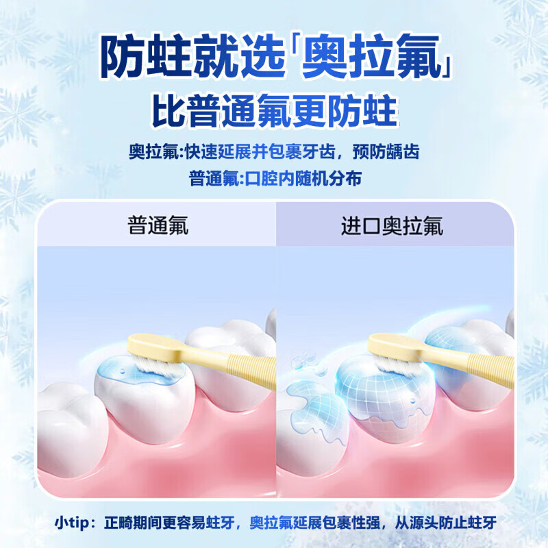 SOAO children's toothpaste 3-12 years old containing fluoride to prevent cavities Ora fluoride children's toothpaste gum care remove stains fresh breath 60g