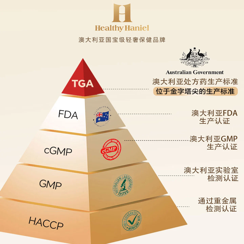 Healthy Haniel Healthy Haniel nourishes kidney yang and lowers sensitivity, delayed zinc supplement capsules, 8 maca oysters, 240 capsules