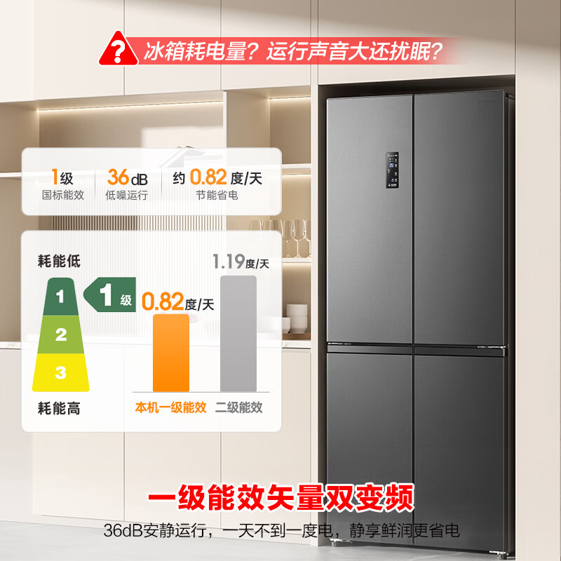 Rongsheng 465-liter cross double-open four-door refrigerator household first-class energy efficiency air-cooled frost-free frequency conversion energy-saving ultra-thin large capacity BCD-465WD18FP home appliances national subsidy