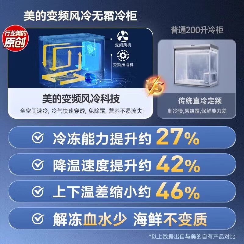 Midea Home 100/203/423L refrigerated direct cooling air-cooled easy to disassemble and clean quick-freezing single and double temperature freezer polar white 221L single door single temperature first-level air cooling