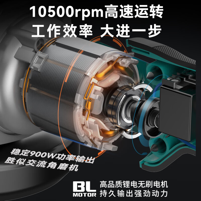 Dayi lithium battery brushless angle grinder 5801GE rechargeable hand grinder electric cutting machine polisher high power Jingdong self-operated