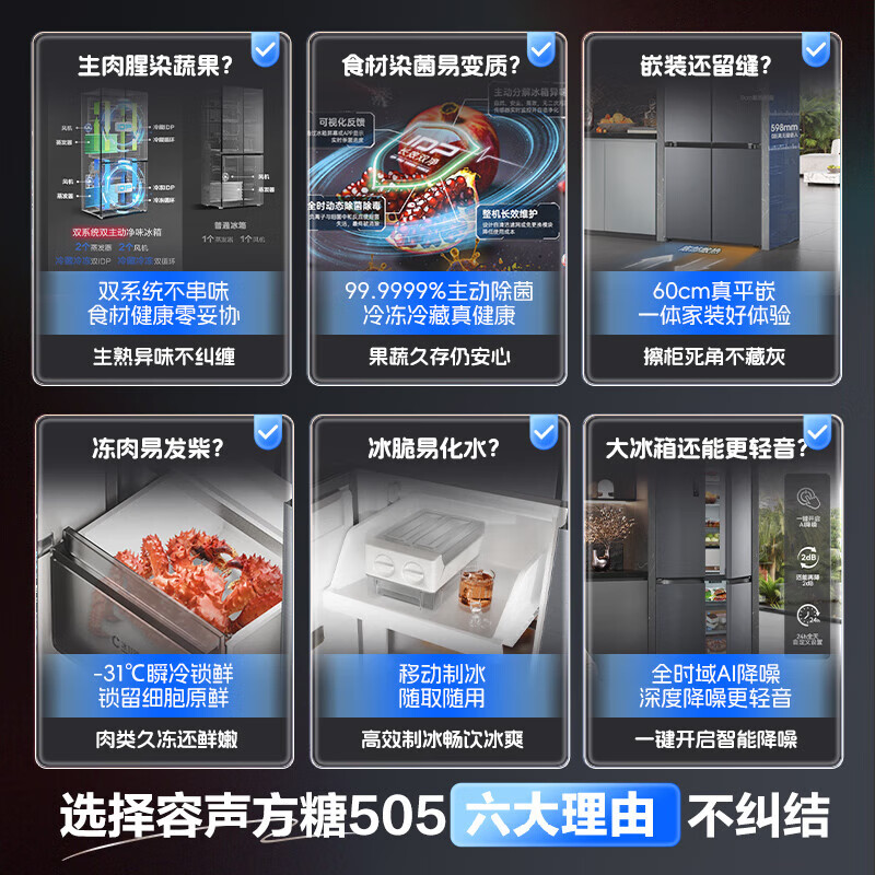 Rongsheng Refrigerator Cube 505L Cross Door Refrigerator Four Door Dual System Ultra-Thin Embedded Refrigerator Level 1 Energy Efficiency National Subsidy World Cup BCD-505P60CZMAD Gray Cube 505 Dual System丨IDP Active Sterilization