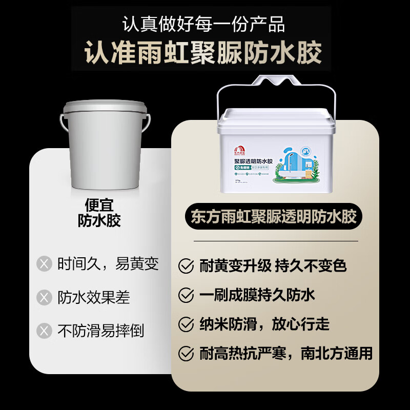 Oriental Yuhong Polyurea Waterproof Glue Leak Repair King Bathroom Waterproof Glue No Brick Breaking Waterproof Coating 375g