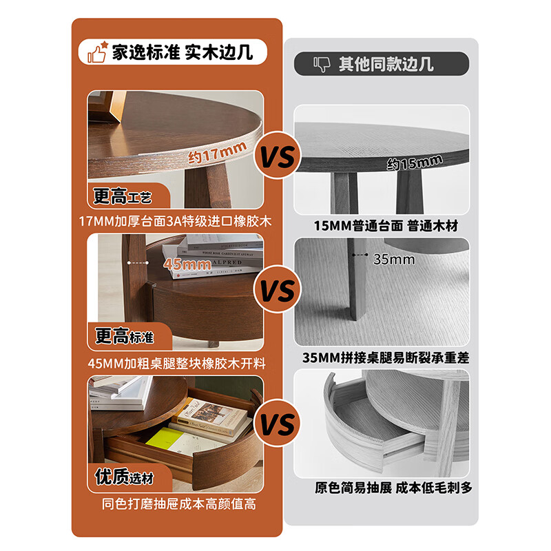 Jiayi solid wood small coffee table simple sofa side cabinet living room side table small round table creative side table tea table bedside table