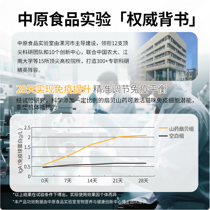 Tank Xiaoxi's staple food cat strips full price nutrition for adult cats and kittens fresh meat cat wet food scallop yam venison flavor cat strips 15g*12 pieces