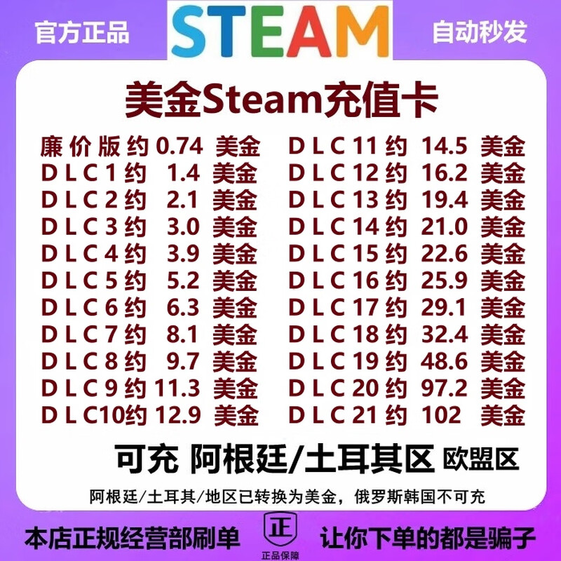 Automatic delivery steam US dollar recharge card steam Argentina steam Türkiye area recharge code wallet balance recharge code steam US dollar area US dollar area steam US dollar recharge card Receipt is about 18.9 US dollars
