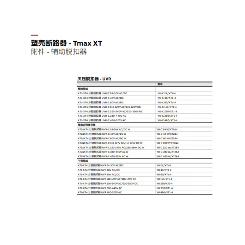 ABB molded case circuit breaker accessories 380-440V XT1-XT4 undervoltage release 24-30 220V UVR-C 380-440V XT1-XT4
