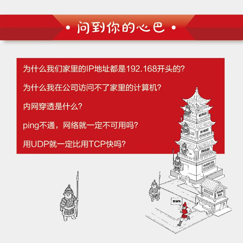 Interesting Network Illustrations From Basics to Applications Computer Network TCPIP 408 Postgraduate Entrance Exam Lin Zhaolun @小白debug Signature version will be shipped randomly