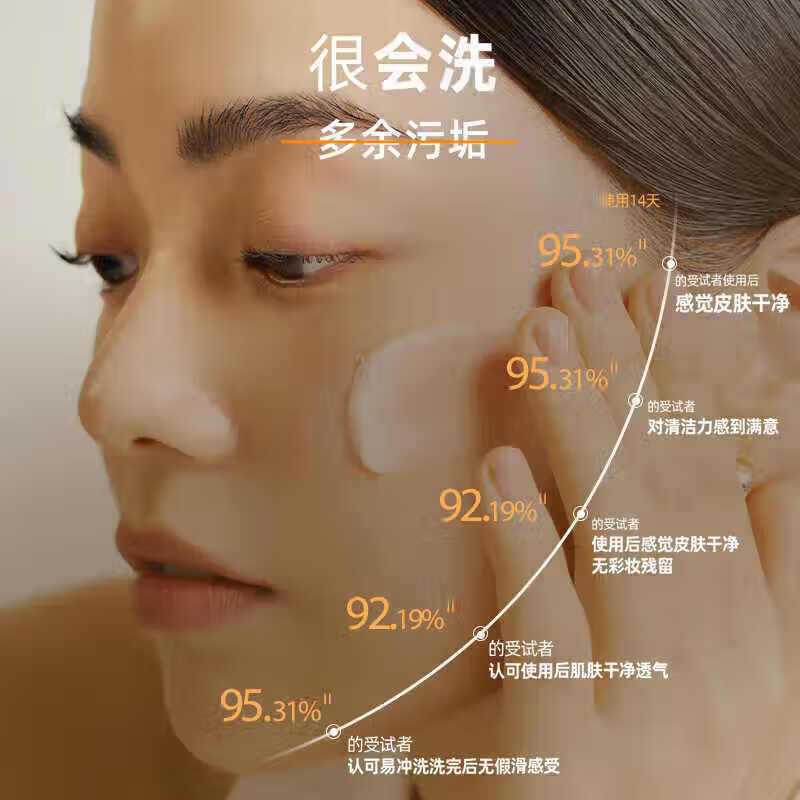 After (The history of Whoo) set, South Korea imported Gongchenxiang Shui Yanjin Suxiang Xueyu Ning Weather Dan Water Set Women's Skin Care Gift Box Whoo Gongchenxiang seven-piece set nourishes and maintains stability