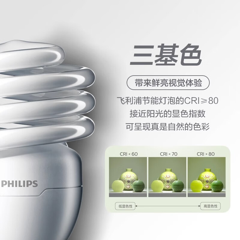 Philips (PHILIPS) spiral energy-saving lamp e27 screw bulb ultra-bright three-color energy-saving bulb 12W-white light fluorescent energy-saving lamp